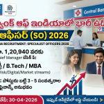 Central Bank of India Recruitment 2026