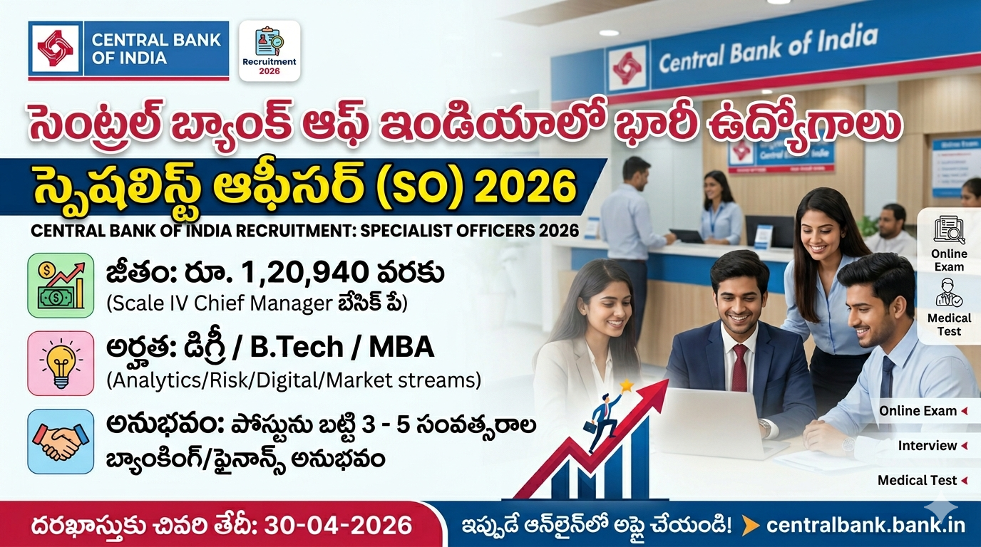 Central Bank of India Recruitment 2026