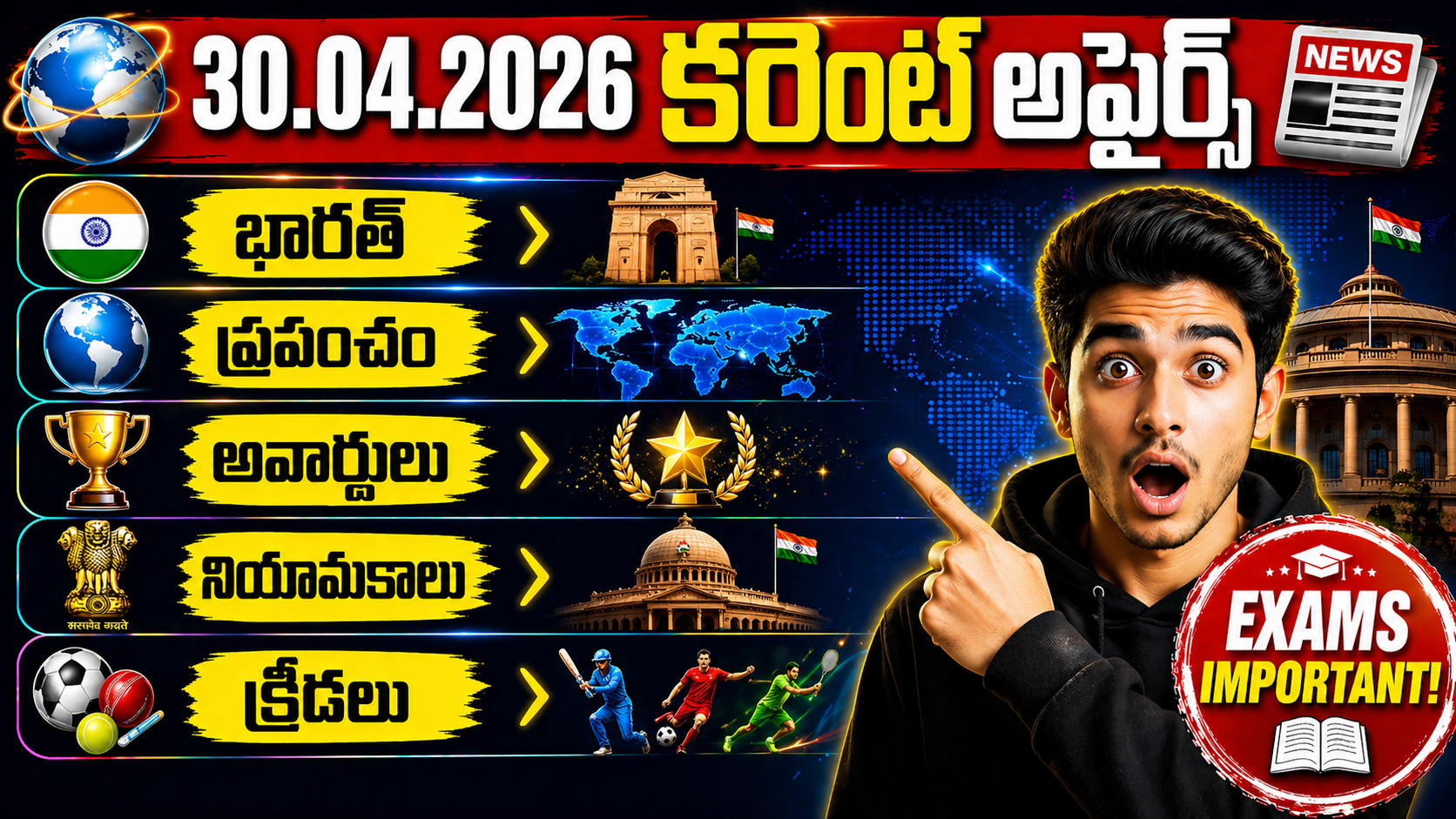 Daily Current Affairs In Telugu