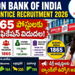 Union Bank of India Recruitment 2026