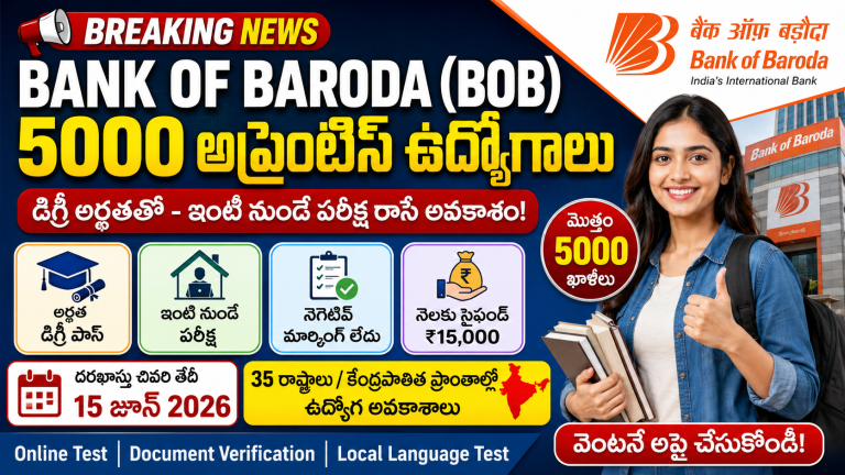 Bank of Baroda 2026 Notification